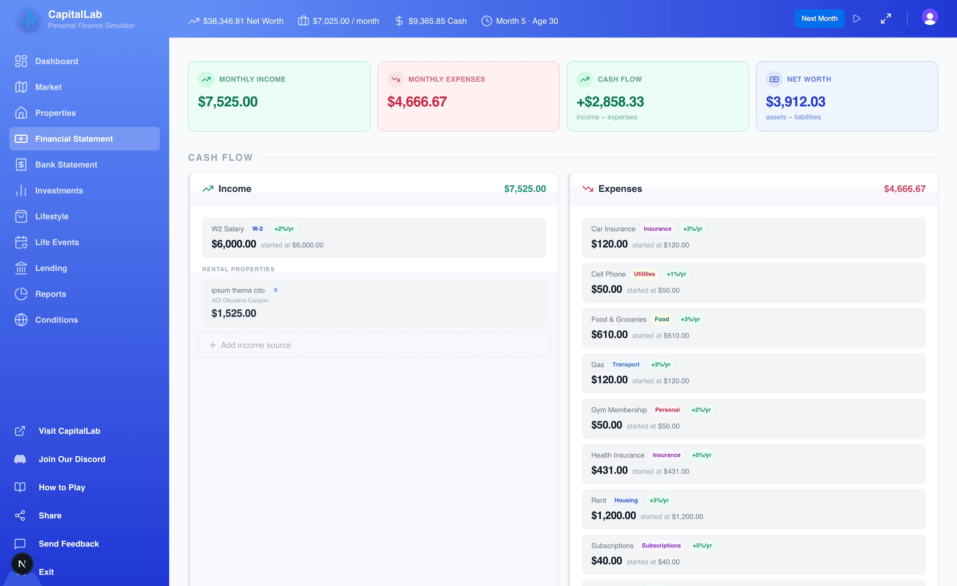 Financial statement showing income, expenses, and cash flow breakdown